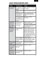 Preview for 9 page of Spektrum SRS4210 Instruction Manual