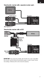 Preview for 7 page of Spektrum SRS6000 Instruction Manual