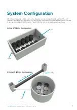 Preview for 7 page of SPEL Spel Filter Operation & Maintenance Manual