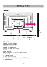 Preview for 8 page of Speler SP-LED32 User Manual