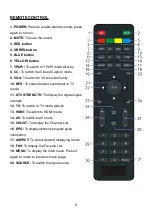 Preview for 9 page of Speler SP-LED32 User Manual