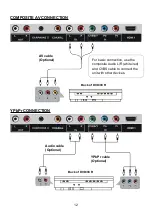 Preview for 13 page of Speler SP-LED32 User Manual