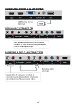 Preview for 15 page of Speler SP-LED32 User Manual