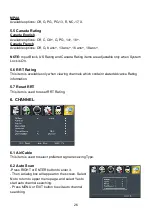 Preview for 27 page of Speler SP-LED32 User Manual