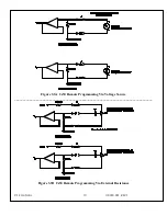 Preview for 21 page of Spellman CZE Series Instruction Manual