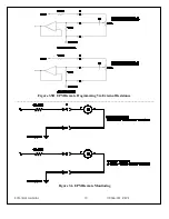 Preview for 19 page of Spellman EPM Series Instruction Manual