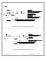 Preview for 20 page of Spellman EPM Series Instruction Manual