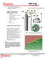 Предварительный просмотр 41 страницы Spellman SPX Series Manual