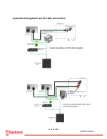 Preview for 51 page of Spellman XRV Sub-system Installation Manual