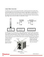 Preview for 53 page of Spellman XRV Sub-system Installation Manual