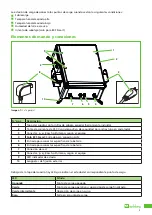 Предварительный просмотр 5 страницы Spelsberg 58012201 Assembly Instructions/Operating Instructions