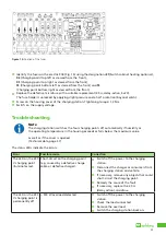 Предварительный просмотр 35 страницы Spelsberg 58012201 Assembly Instructions/Operating Instructions