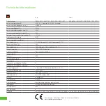 Предварительный просмотр 34 страницы Spelsberg Pure 591 415 01, Pure 591 417 01, Pure 591 515 01, Pure 591 517 01 Smart 591 435 01 Operating And Installation Manual