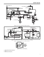 Предварительный просмотр 5 страницы SPENCE 2000 Series Instruction Manual