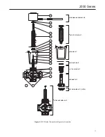 Предварительный просмотр 11 страницы SPENCE 2000 Series Instruction Manual