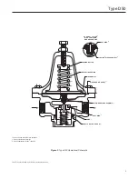 Preview for 3 page of SPENCE D50 Instruction Manual