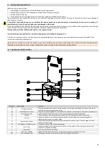 Предварительный просмотр 9 страницы Spencer 520 User Manual