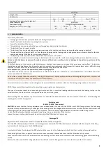 Preview for 14 page of Spencer Carrera Tec User Manual