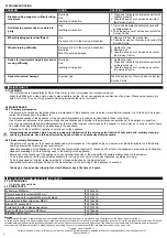 Preview for 4 page of Spencer Z4002 User Manual