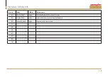 Preview for 3 page of Spengler CL Series Service Manual