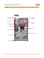 Предварительный просмотр 13 страницы Spengler CL22 Operation Manual