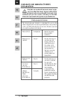 Предварительный просмотр 16 страницы Spengler EFFItens AMI Instruction Manual