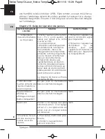 Preview for 8 page of Spengler Temp'O Laser Instruction Manual