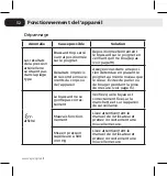 Предварительный просмотр 32 страницы Spengler TENSONIC User Manual