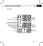 Preview for 105 page of Spengler TENSONIC User Manual