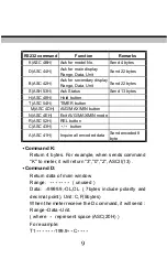 Предварительный просмотр 10 страницы Sper scientific 800005 Instruction Manual