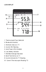 Preview for 6 page of Sper scientific 800020 Instruction Manual