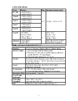 Предварительный просмотр 7 страницы Sper scientific 800043 Instruction Manual