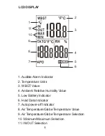 Preview for 5 page of Sper scientific 801038 Instruction Manual