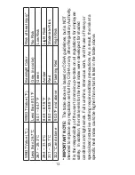 Preview for 13 page of Sper scientific 801038 Instruction Manual