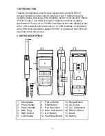 Preview for 3 page of Sper scientific 840012 Instruction Manual