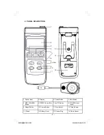 Preview for 3 page of Sper scientific 840022 Instruction Manual