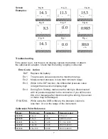 Preview for 7 page of Sper scientific 840081 Instruction Manual