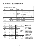 Preview for 11 page of Sper scientific 850025 User Manual