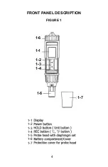 Preview for 4 page of Sper scientific 850045 Instruction Manual