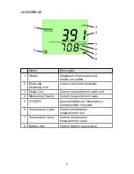 Preview for 6 page of Sper scientific AquaShock Bluetooth pH Kit 850057K Manual