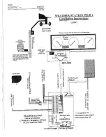 Sper scientific WS-R2 Installation Instructions Manual предпросмотр