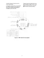 Предварительный просмотр 17 страницы Sperian Biosystems NXP Reference Manual