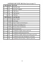 Preview for 16 page of Sperian Surviair 2000 Series Instruction Manual