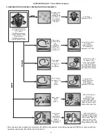 Preview for 8 page of Sperian SURVIVAIR Opti-Fit 7540 Operation And Maintenance Manual