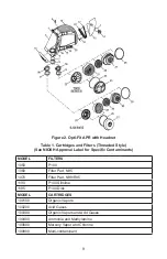 Preview for 9 page of Sperian SURVIVAIR Opti-Fit S-Series Operation And Maintenance Manual