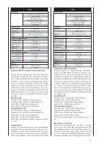 Preview for 71 page of SPERO 390 2202 922 Operating Instructions Manual