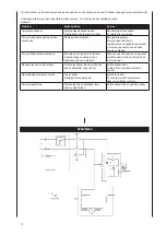 Preview for 74 page of SPERO 3902103922 Translation From The Original Instruction Manual