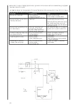 Предварительный просмотр 110 страницы SPERO 3902103922 Translation From The Original Instruction Manual