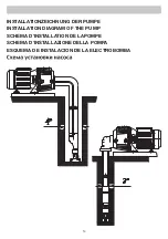 Preview for 14 page of SPERONI APM 100 Operating Instructions Manual