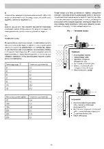 Предварительный просмотр 15 страницы SPERONI CS Series Operating Instructions Manual